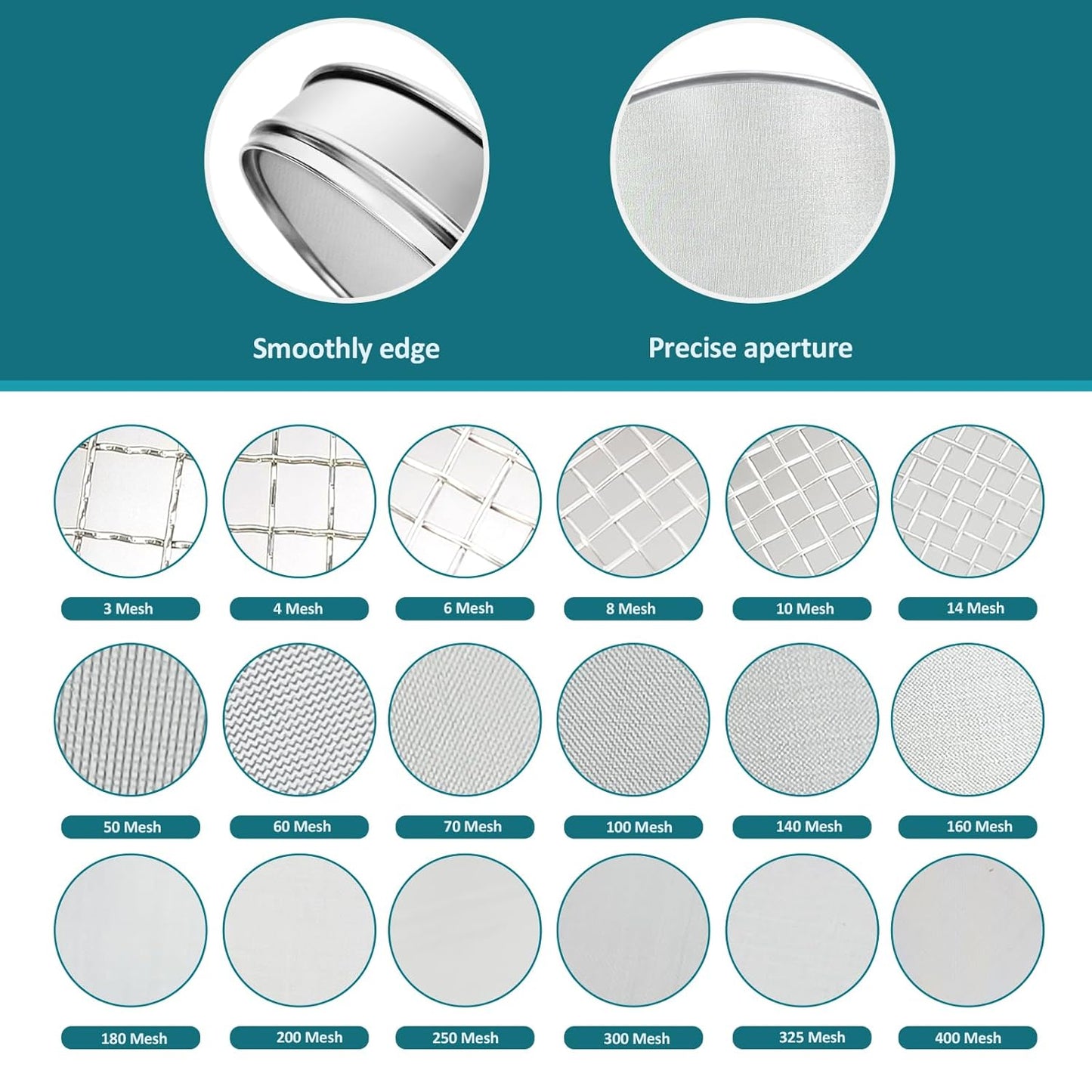 304 Stainless Steel Lab Sieve Screen Mesh, 6 Mesh(3.5mm) Aperture Test Sieve, 12Inch(30cm) Diameter Economy Standard Analysis Sample Test Sieves for Industrial Laboratory Homes - Colors B