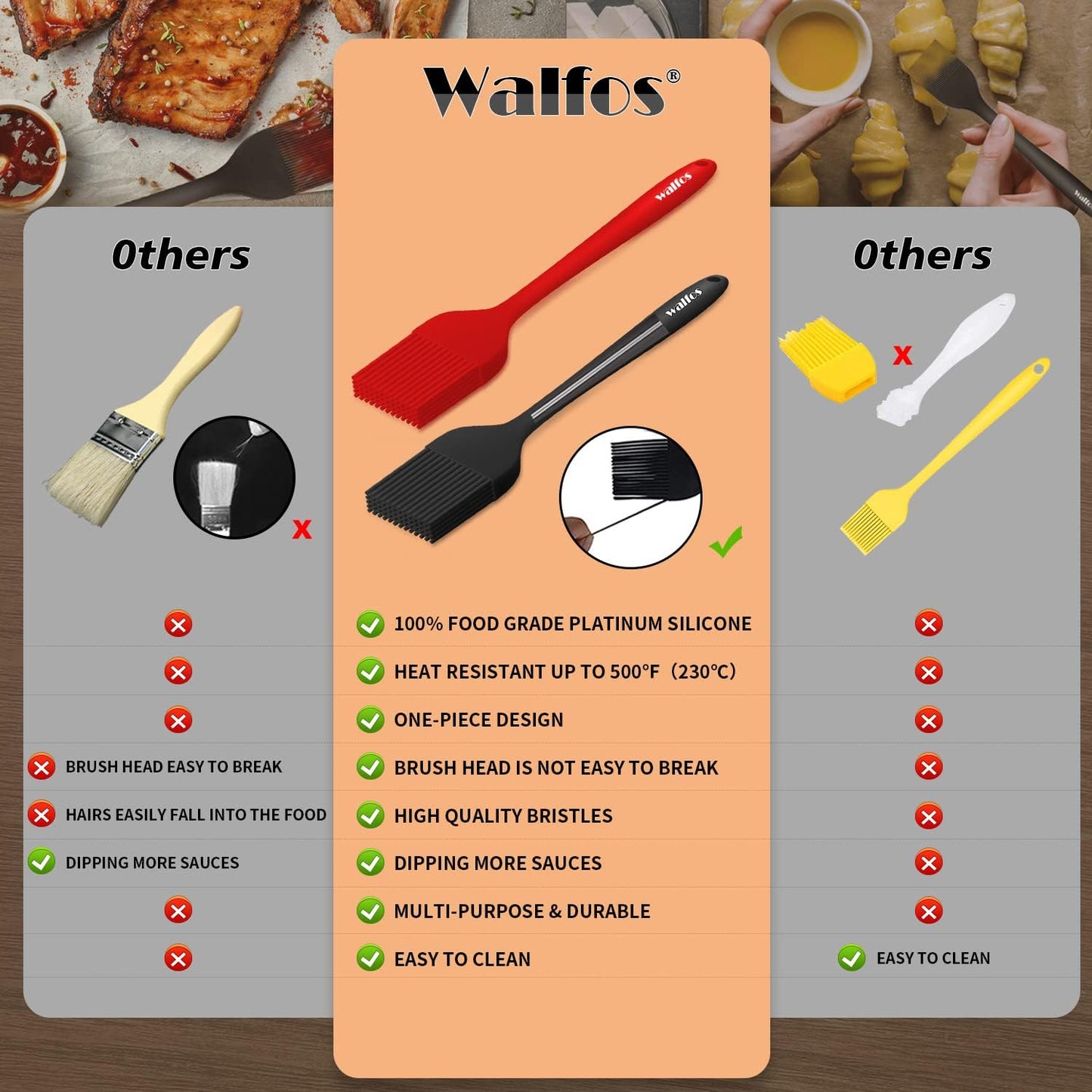 Walfos 600°F Heat Resistant Silicone Basting Brushes BPA Free Pastry Brush, Spread Oil Butter Sauce for BBQ Grill Baking Kitchen Cooking, Dishwasher Safe (2 SIZE)