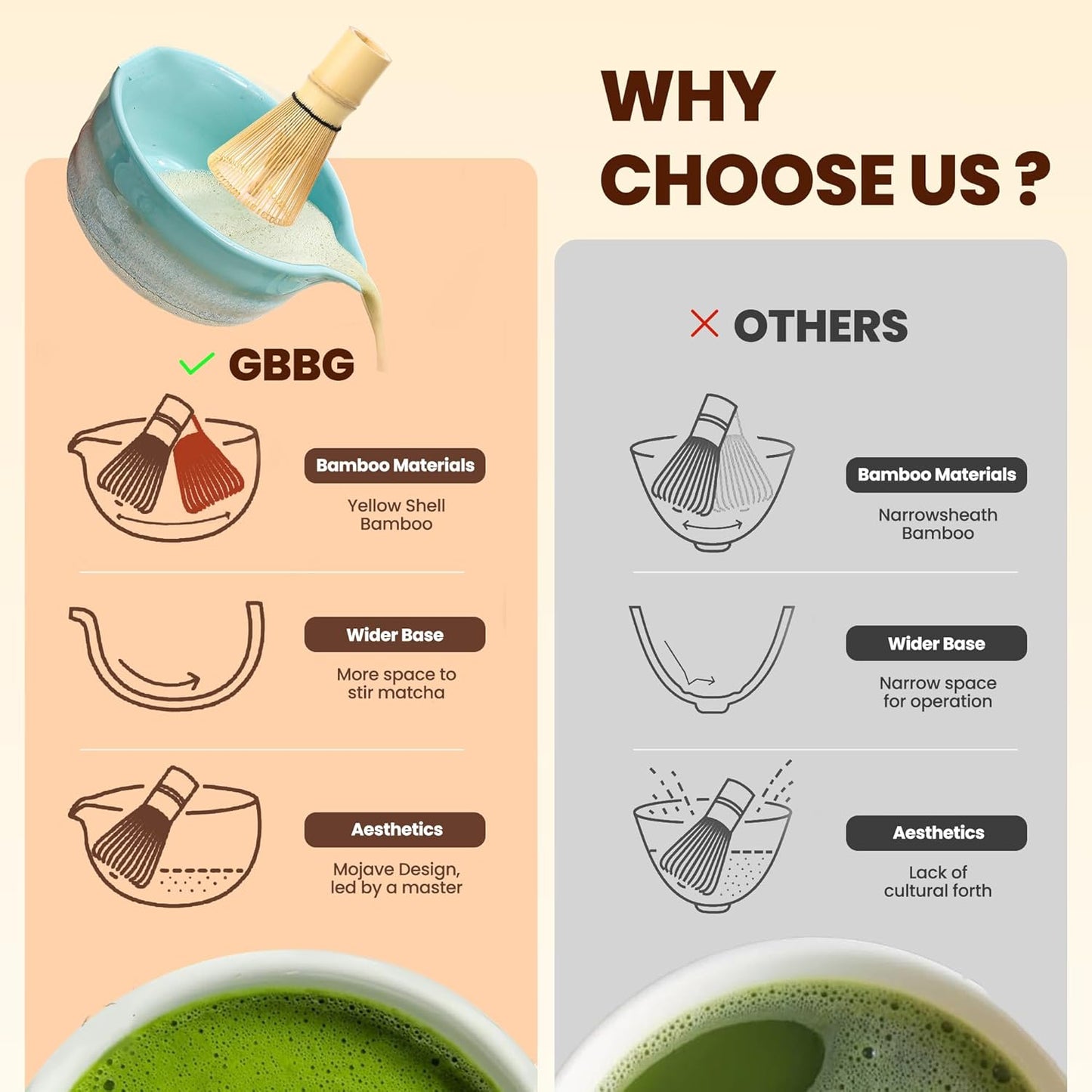 Matcha Whisk Set, Ceramic Matcha Kit Desert Style, Matcha Whisk and Bowl, Bamboo Scoop and Rest, Sifter and Tea Towel, 7 Pcs Gifts for Matcha Lover - Matte Black