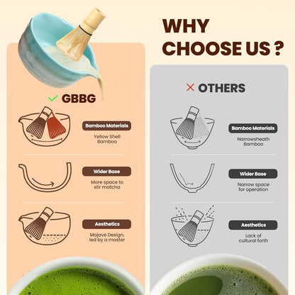 Matcha Whisk Set, Ceramic Matcha Kit Desert Style, Matcha Whisk and Bowl, Bamboo Scoop and Rest, Sifter and Tea Towel, 7 Pcs Gifts for Matcha Lover - Matte Black