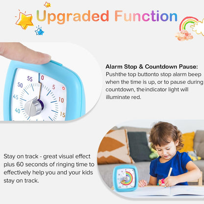Secura 60-Minute Visual Timer, Silent Study Timer for Kids and Adults, Time Clocks, Time Management Countdown Timer for Teaching (Navy Blue & Navy Blue)