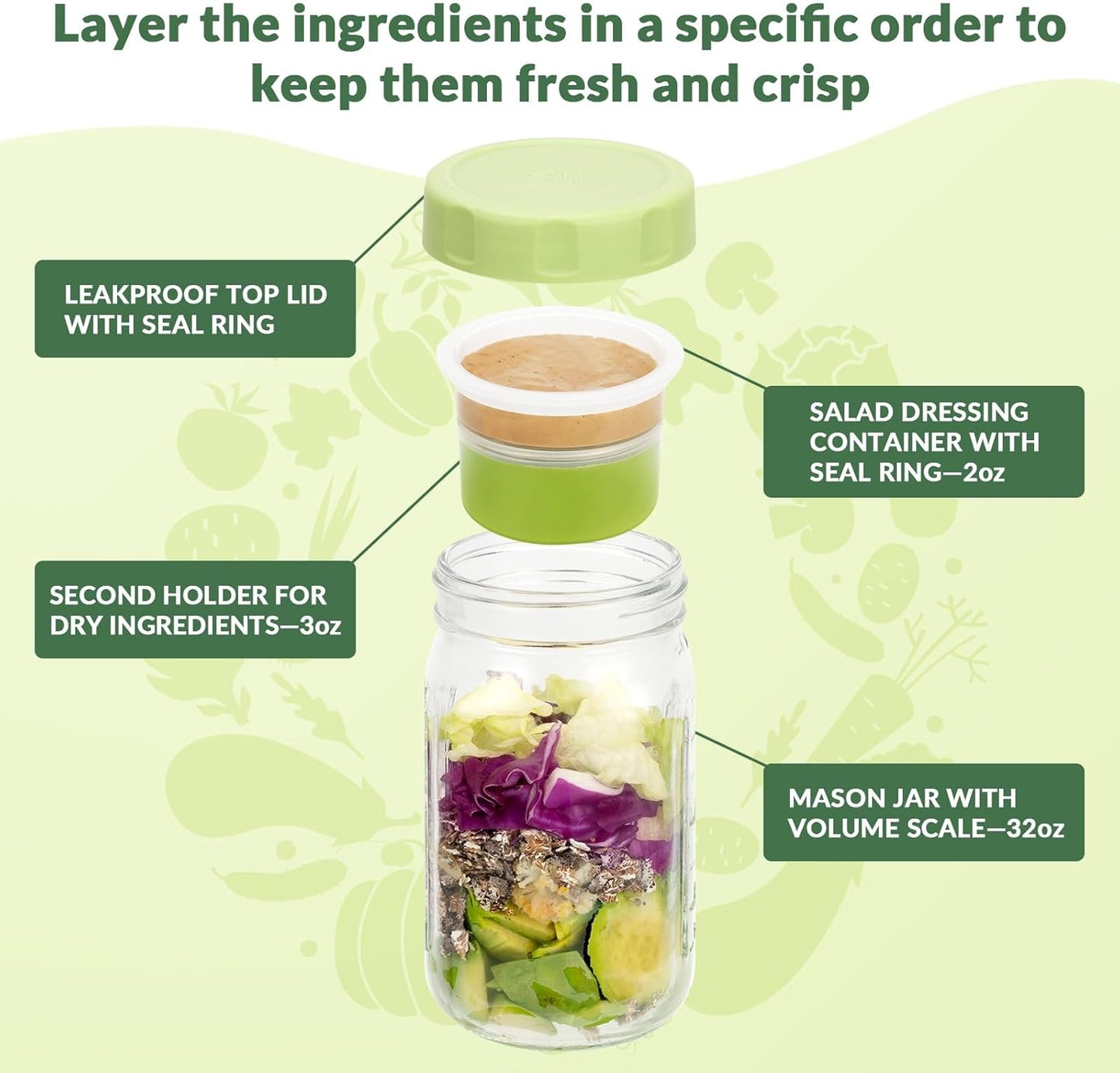 SOLIGT 4 Pack Glass Salad Jars with Lids Meal Prep, Leakproof Container for Lunch, Two Small Built-in Boxes with Wet/Dry Separation for Salad Dressing and Dry Ingredients, 32oz Mason Jars