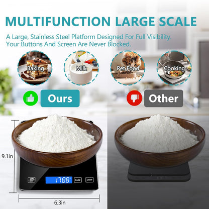 Food Kitchen Scale, Digital Food Scale 33lb Digital Kitchen Scale Precisely Measures Grams and Ounces for Meal Prep Baking and Cooking, Rechargeable 304 Stainless Steel Kitchen Scale LCD Display
