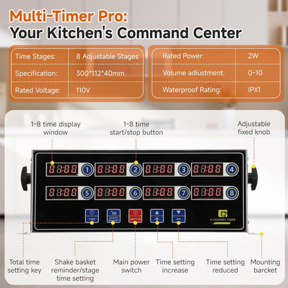 Commercial Kitchen Timers for Cooking, 8 Channel Timer for Commercial Kitchens, Heavy-Duty Loud Alarm Timer for Restaurants, Stainless Steel, LED Technology