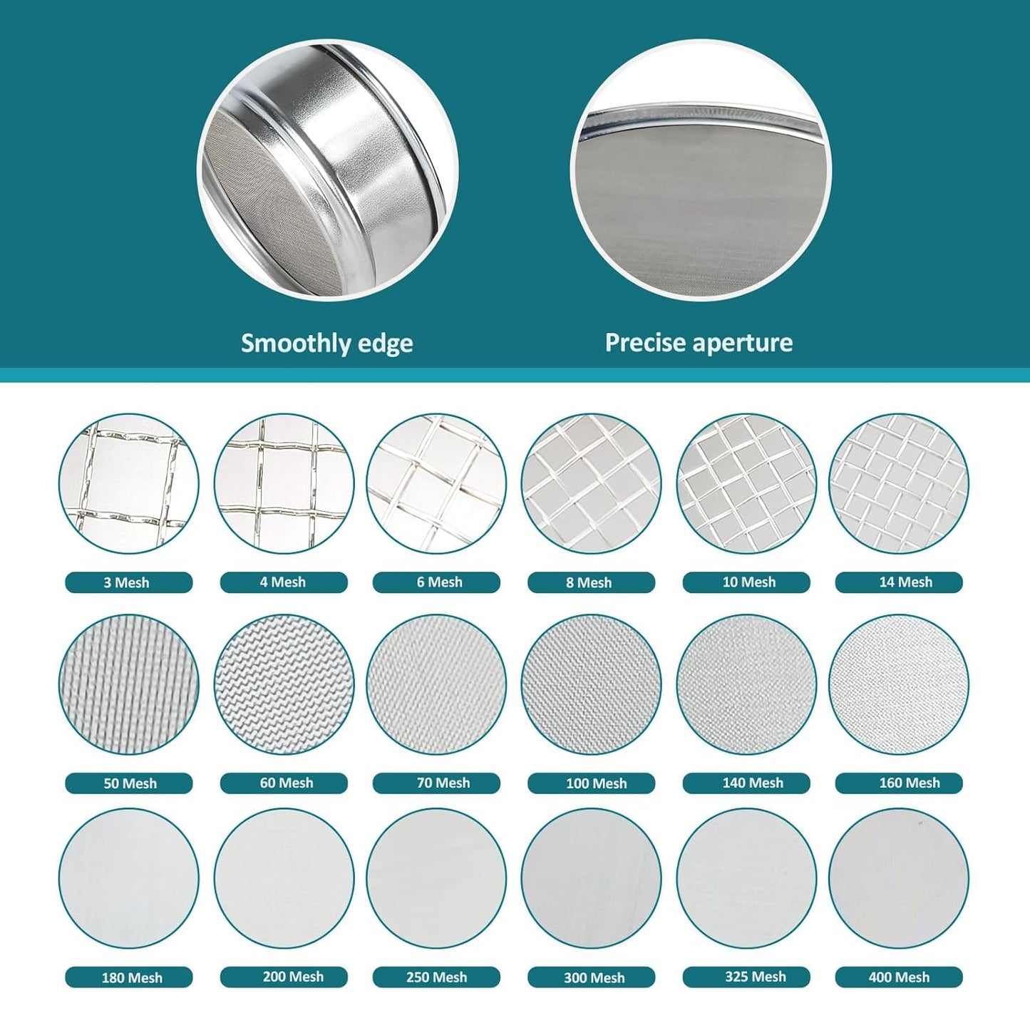 304 Stainless Steel Mesh Lab Sieve, 80 Mesh (0.2mm) Aperture Test Sieve, 4inch(10cm) Diameter Economy Standard Analysis Sample Test Sieves for Industrial Laboratory Homes - Colors B