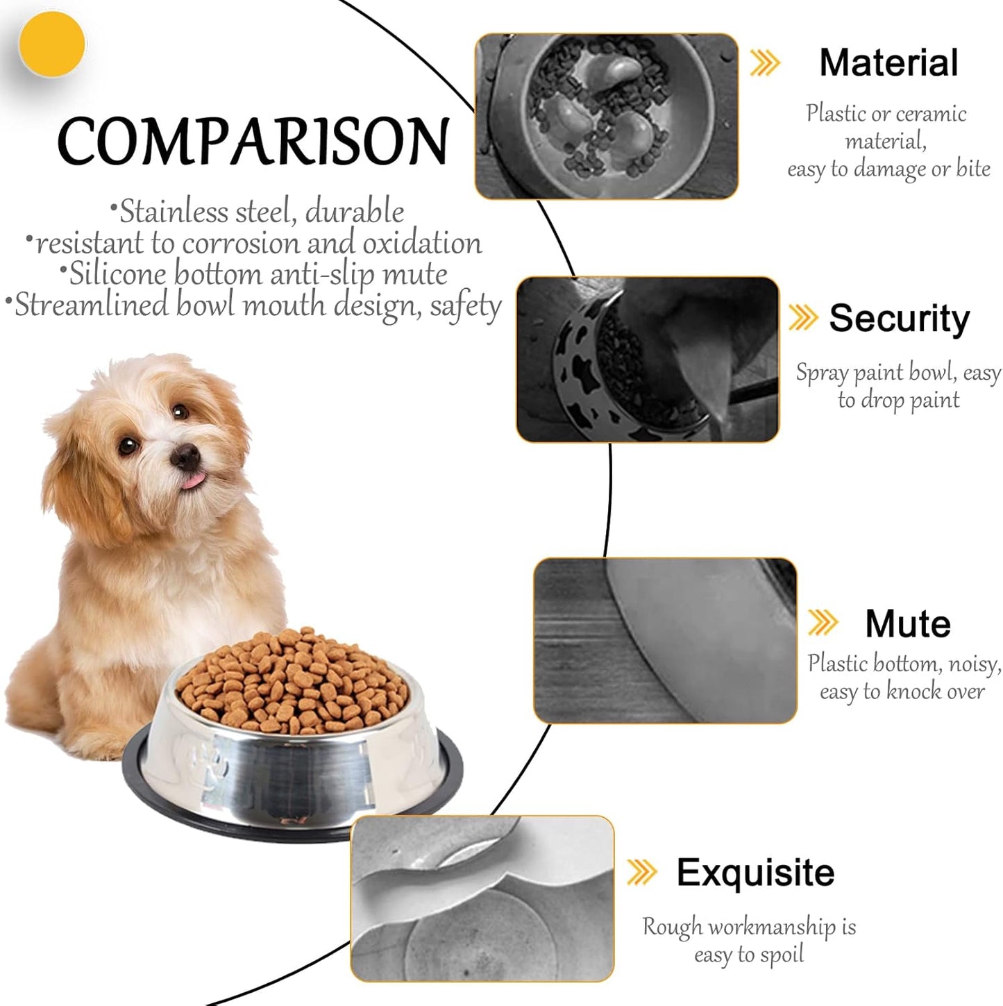 Hamiledyi Stainless Steel Dog Cat Bowl with Rubber Base 4 Pack Pet Feeder and Water Bowls Stackable Non-Slip Puppy Dishes for Small Medium Animals Kitten Rabbit