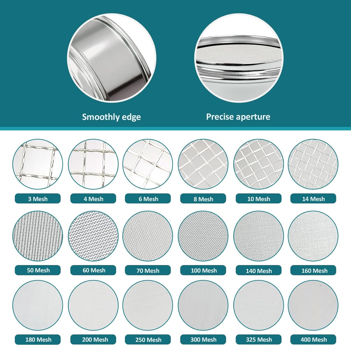 Full 304 Stainless Steel Mesh Sieve Screen, LVDALAB 100 Mesh (0.15mm) Aperture, 2.4inch(6CM) Dia Standard Sample Analysis Test Sieves Sifters Strainer for Industrial Laboratory Homes