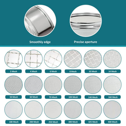 Full 304 Stainless Steel Mesh Sieve Screen, LVDALAB 100 Mesh (0.15mm) Aperture, 2.4inch(6CM) Dia Standard Sample Analysis Test Sieves Sifters Strainer for Industrial Laboratory Homes
