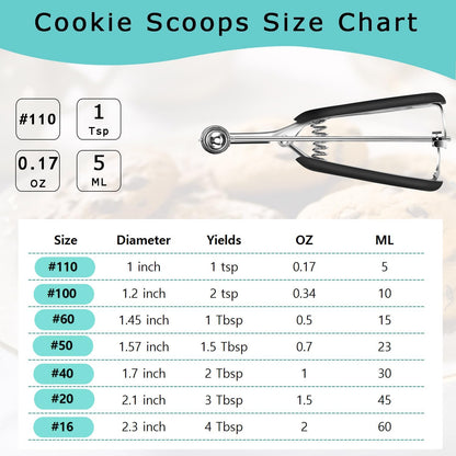 HOMURE H Cookie Scoop 2 Tablespoon, Size #40 Cookie Dough Scoop, 2 Tbsp/ 30 ml/ 1 oz Cookie Scoop for Baking, Mint, Spring-Loaded Scoop, Comfortable Grip