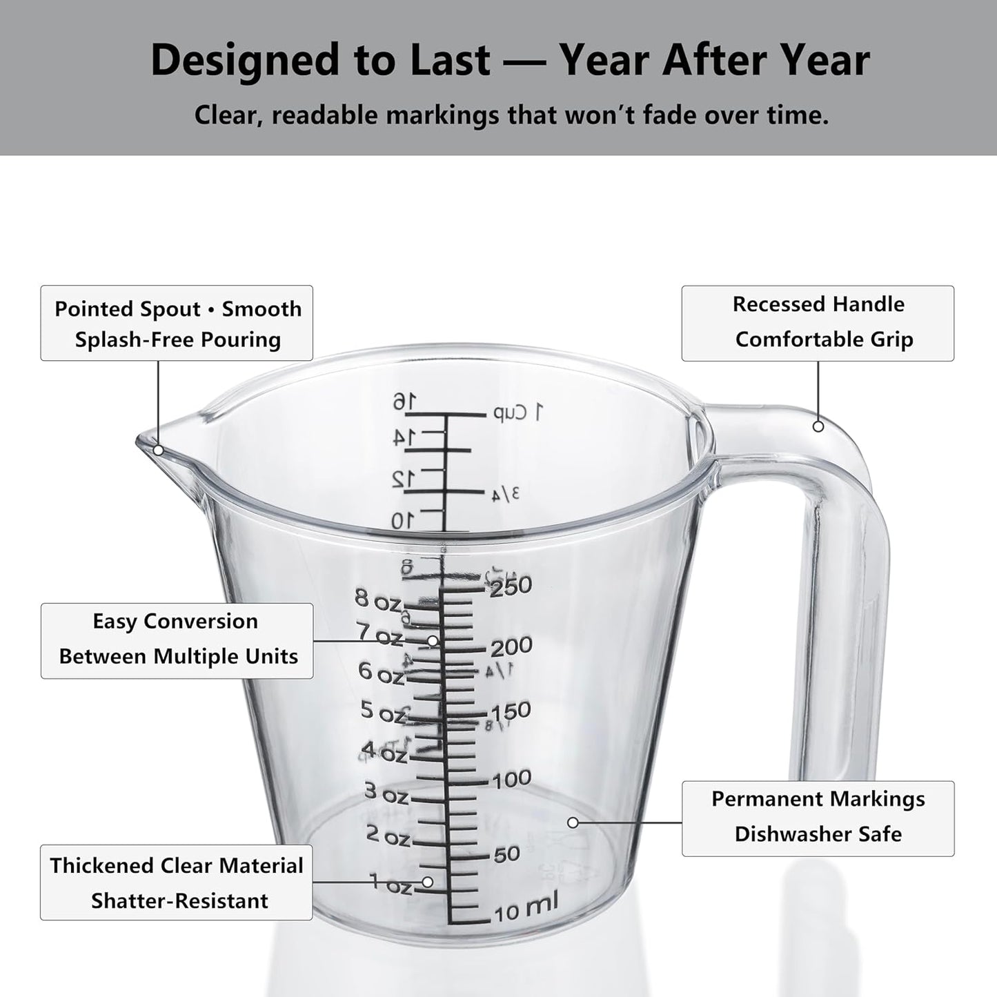 Laser-Etched Measuring Cup Set, 8 oz & 16 oz Clear Plastic Liquid Measuring Cups, Permanent oz/cup/Tbsp/mL Markings, Food-Grade for Baking & Cooking