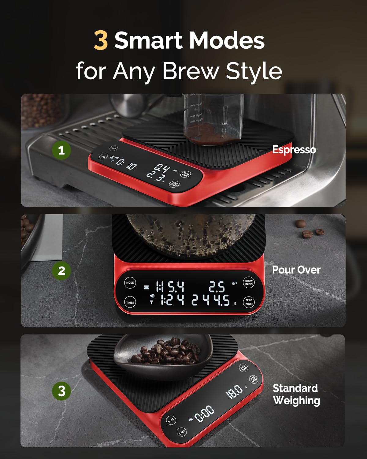 Maestri House S3 Coffee Scale with Timer, 3kg/0.1g Rechargeable Digital Scale, 3 Brew Modes, Adjustable Ratios & Flow Rate Display, Barista-Grade for Pour-Over, Espresso, French Press – Black