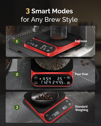 Maestri House S3 Coffee Scale with Timer, 3kg/0.1g Rechargeable Digital Scale, 3 Brew Modes, Adjustable Ratios & Flow Rate Display, Barista-Grade for Pour-Over, Espresso, French Press – Black