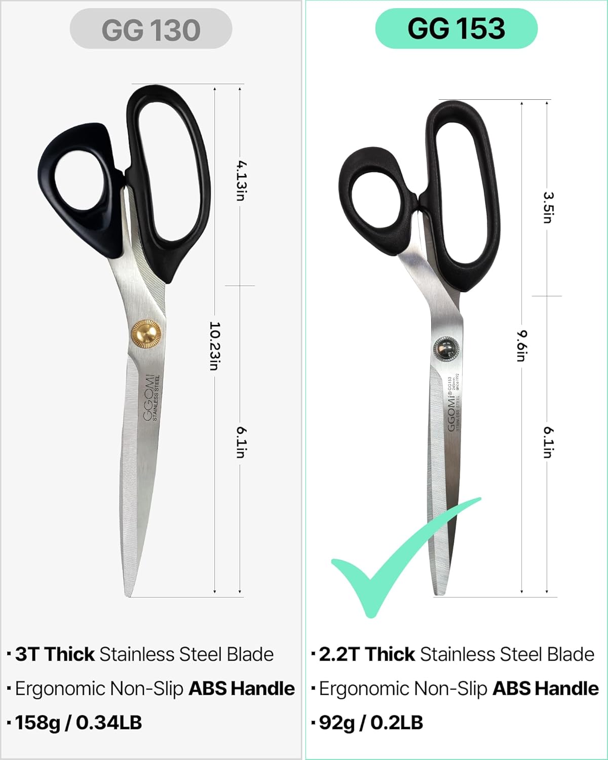 2.2T Stainless Blade Kitchen Scissors - 9.6in x 1Pack | Korean Style Sharp Heavy Duty All Purpose Kitchen Shears for Cooking Food | Barbecue Kalbi Rib Meat Cutting Dishwasher Safe (GG153, Black)