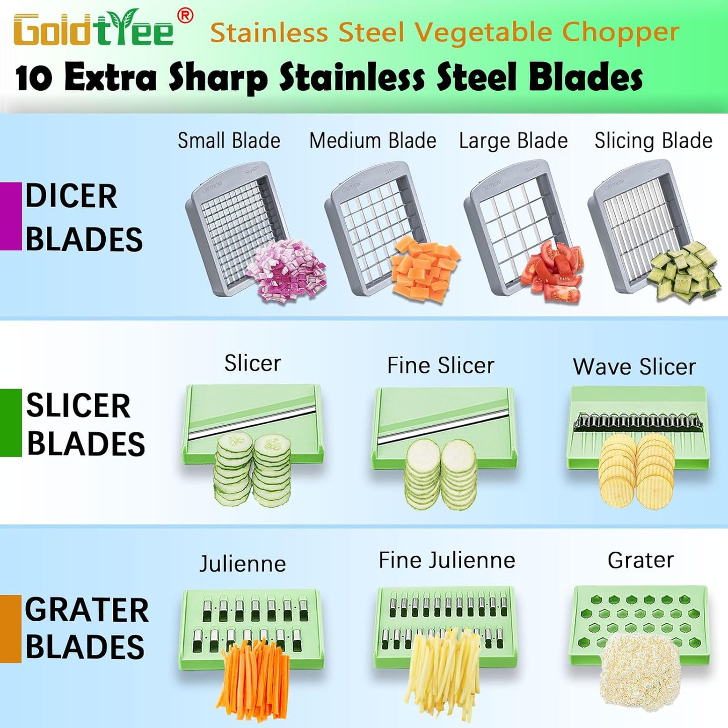 Vegetable Chopper, Veggie Chopper With 8 Blades, Onion Cutter with Container, Pro All-in-1 Food Dicer, Mandoline Slicer, Stainless steel materials Salad Grater