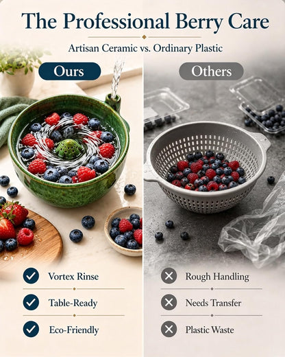 Vortex Berry Bowl The Original Artisan Swirling Berry Bowls Handmade 3D Print Berry Colander Self Rinsing Fruit Washing Stoneware Rinse Gentle Dynamic Washer Spinner Basket(3D Printing Blue)