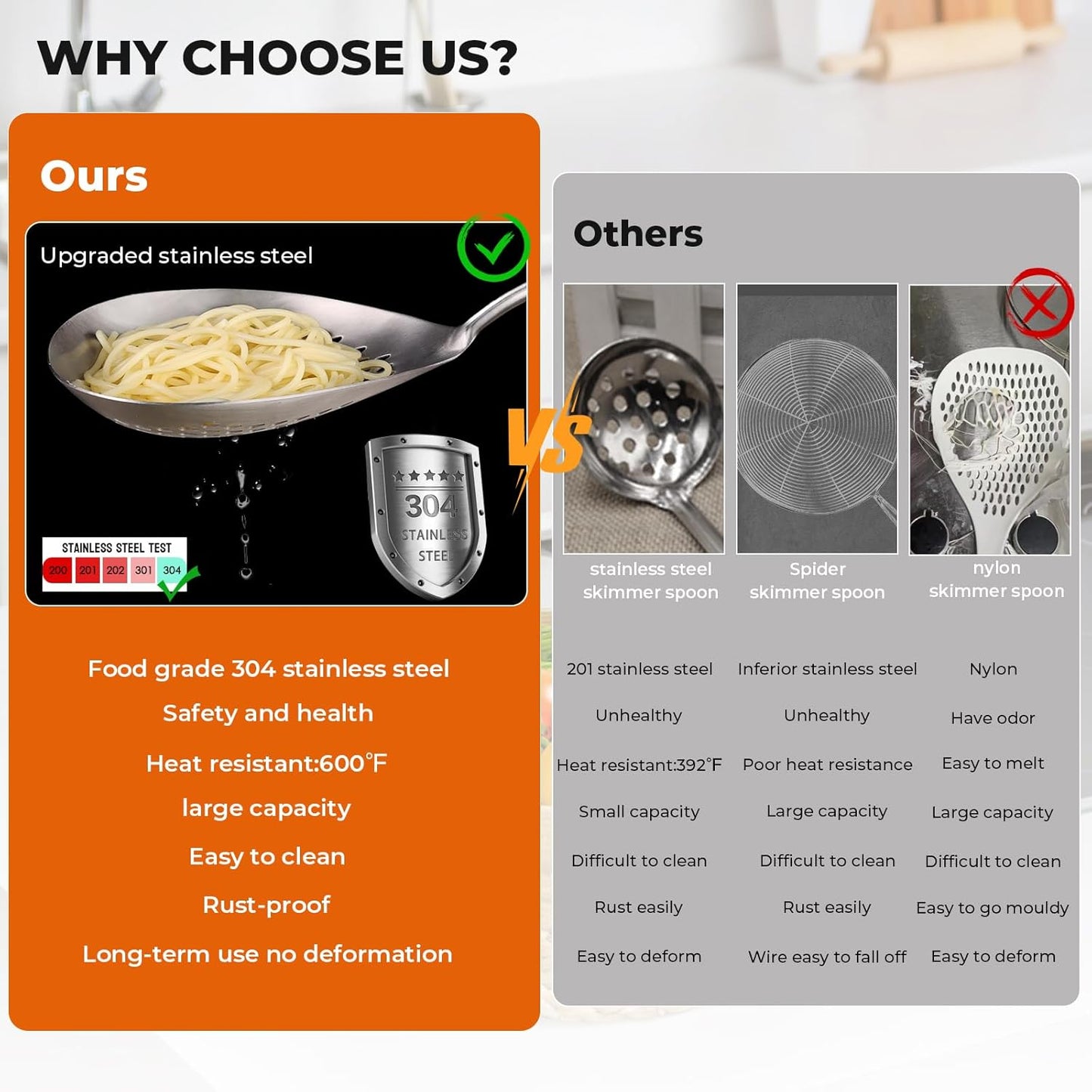MARTE Skimmer Slotted Spoon Set of 4 - Kitchen Pasta Strainer Spoon - Spider Strainer Skimmer Ladle Spoon with Holder for Cooking and Frying Food, Spaghetti, Vegetable, Dumpling - 14.8In,16.5In,17In