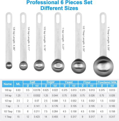 5pcs Measuring Spoon Set, Heavy Duty Stainless Steel Measuring Spoons for Cooking Baking, Tablespoon Teaspoon for Dry or Liquid Ingredients, Fits in Spice Jar, 1/4 1/2 1 tsp, 1/2 1 tbsp
