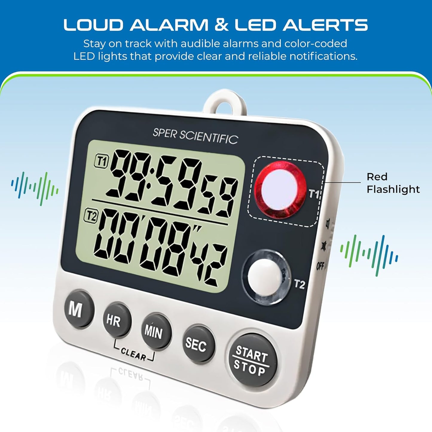 Sper Scientific 24-Hour Digital Lab + Kitchen Timer with LED Light 810001 - Precision Countdown Timer with Large Display, Loud Alarm & Clock Mode - for Cooking, Lab Experiments & More
