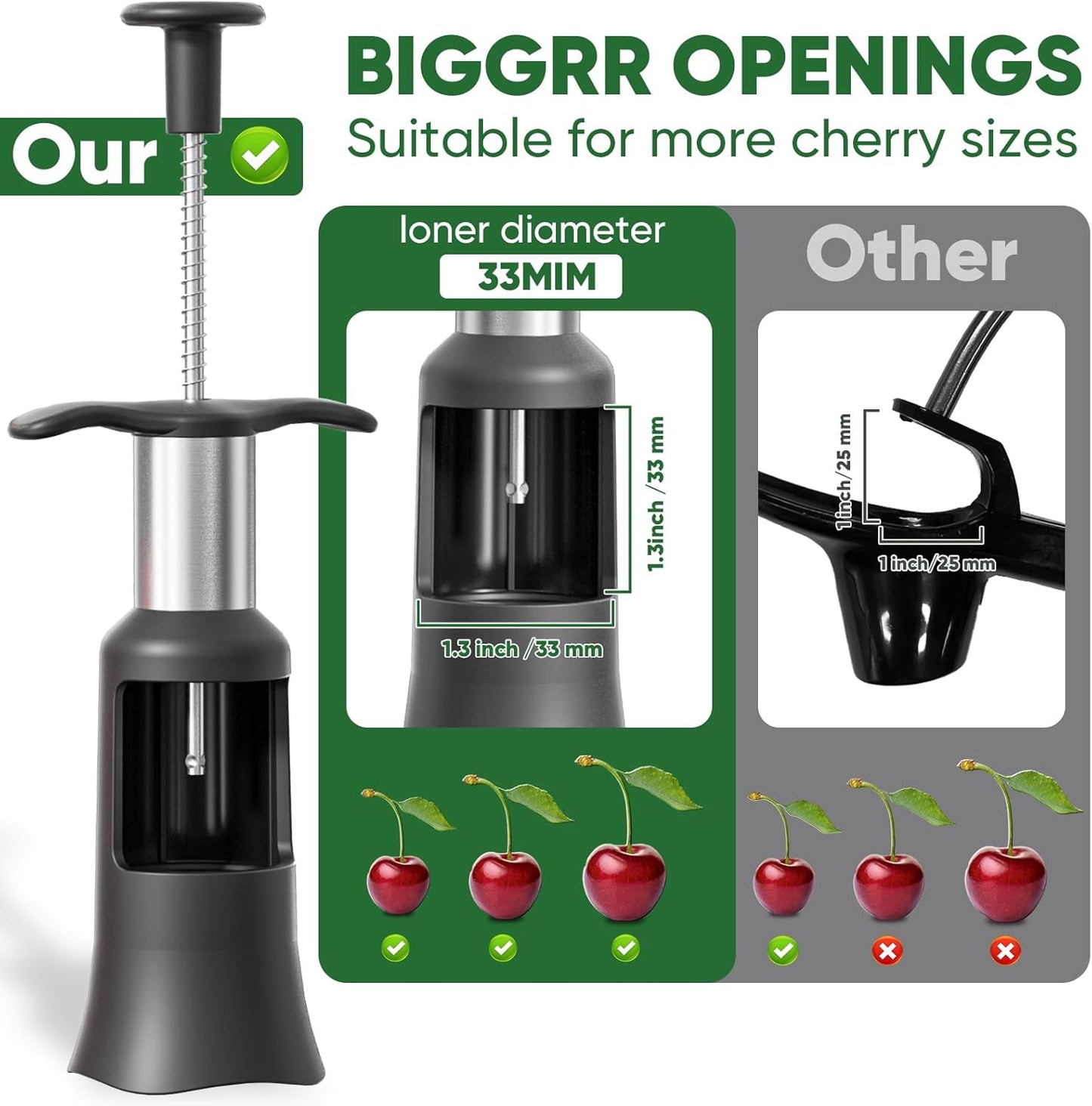 Cherry Pitter, 2 in 1 Cherry Pitter and Remover Tool with 33mm Large Capacity, Quick Release & Press Push Design, Food Grade Stainless Steel & PP Plastic for Cherries, Olives, Jams