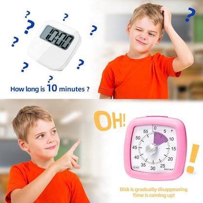 Secura 60-Minute Visual Timer, Silent Study Timer for Kids and Adults, Time Clocks, Time Management Countdown Timer for Teaching (Navy Blue & Navy Blue)