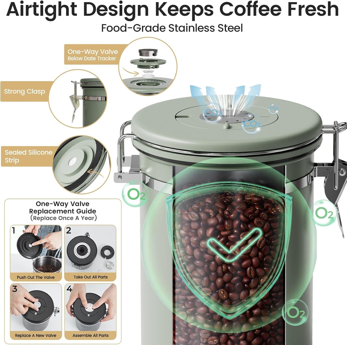 Veken Coffee Canister with Window,Airtight Stainless Steel Pantry Container,Home Kitchen Food Storage Organizers for Ground,Beans,Espresso,Rice,Tea,Sugar,Cereal, Decor,Bar Accessories,Gifts,22OZ,Black