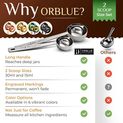 Orblue Premium Coffee Scoop Set - 1 Tbsp (15ml) & 2 Tbsp (30ml) Measuring Tablespoon - Stainless Steel Coffee Measuring Spoon and Scooper with Long Handles - Pack of 2 Black