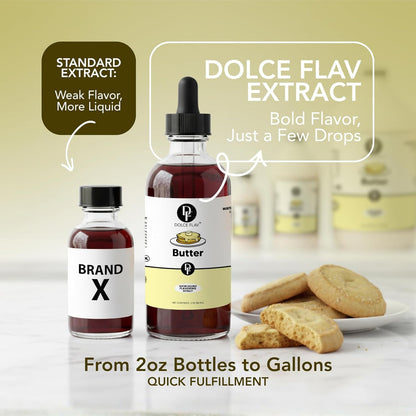 Dolce Flav Cheesecake Extract – 2 Ounce Water-Soluble Kosher, Sugar-Free, Concentrated Creamy Flavor for Desserts, Frostings & Pastries, Includes Measured Dropper