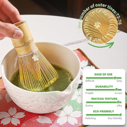 8-Piece Matcha Ceremony Set - Tea Kit with Cherry Blossom Bowl, Bamboo Whisk, Wood Scoops, Tea Cloth & Floral Display - Gift-Ready Pink Cherry color box (blue)