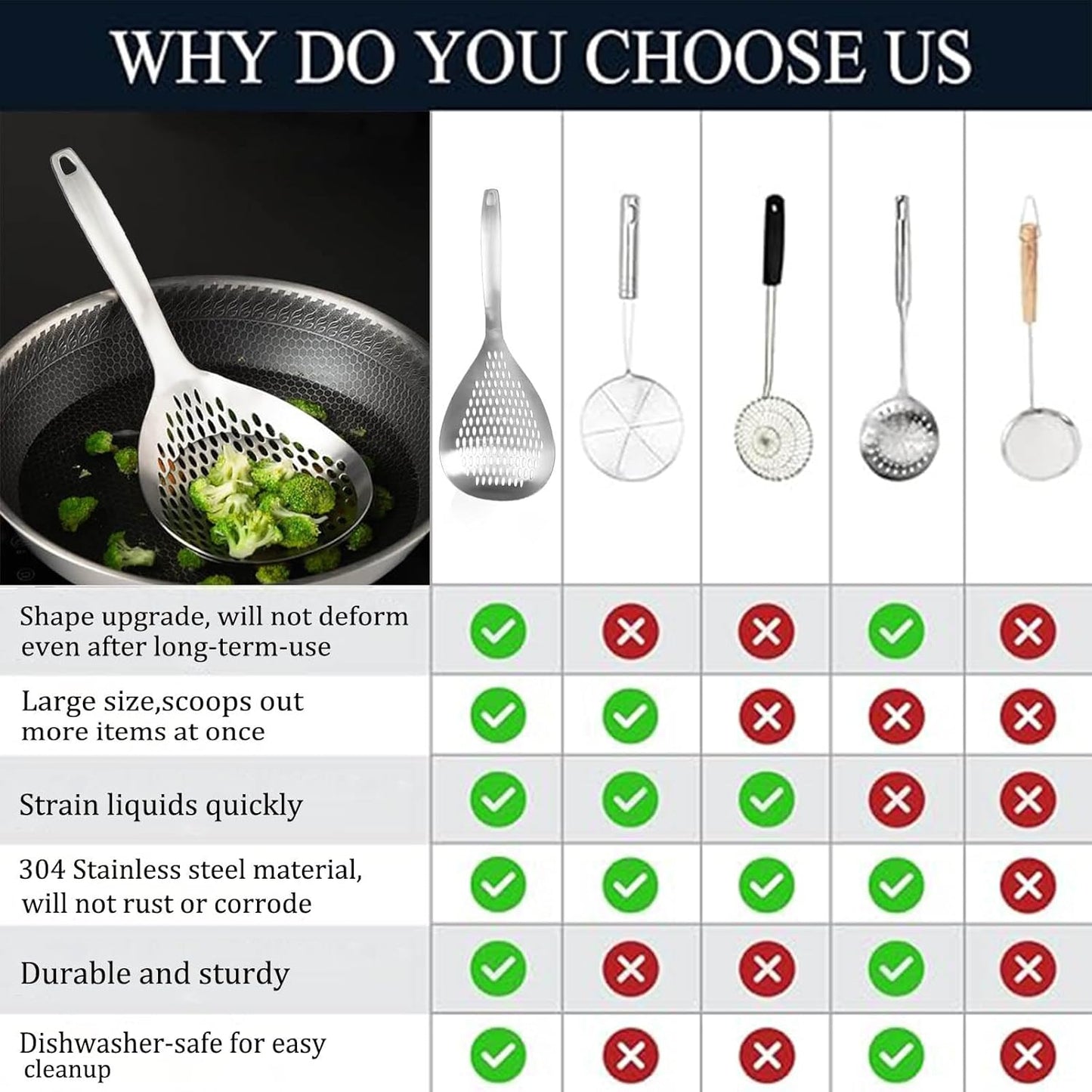 KAYCROWN Skimmer Slotted Spoon, 2 Pack Stainless Steel Pasta Spider Strainer Skimmer Ladle Spoon for Frying and Cooking, Frying Strainer, Kitchen Cooking Colander