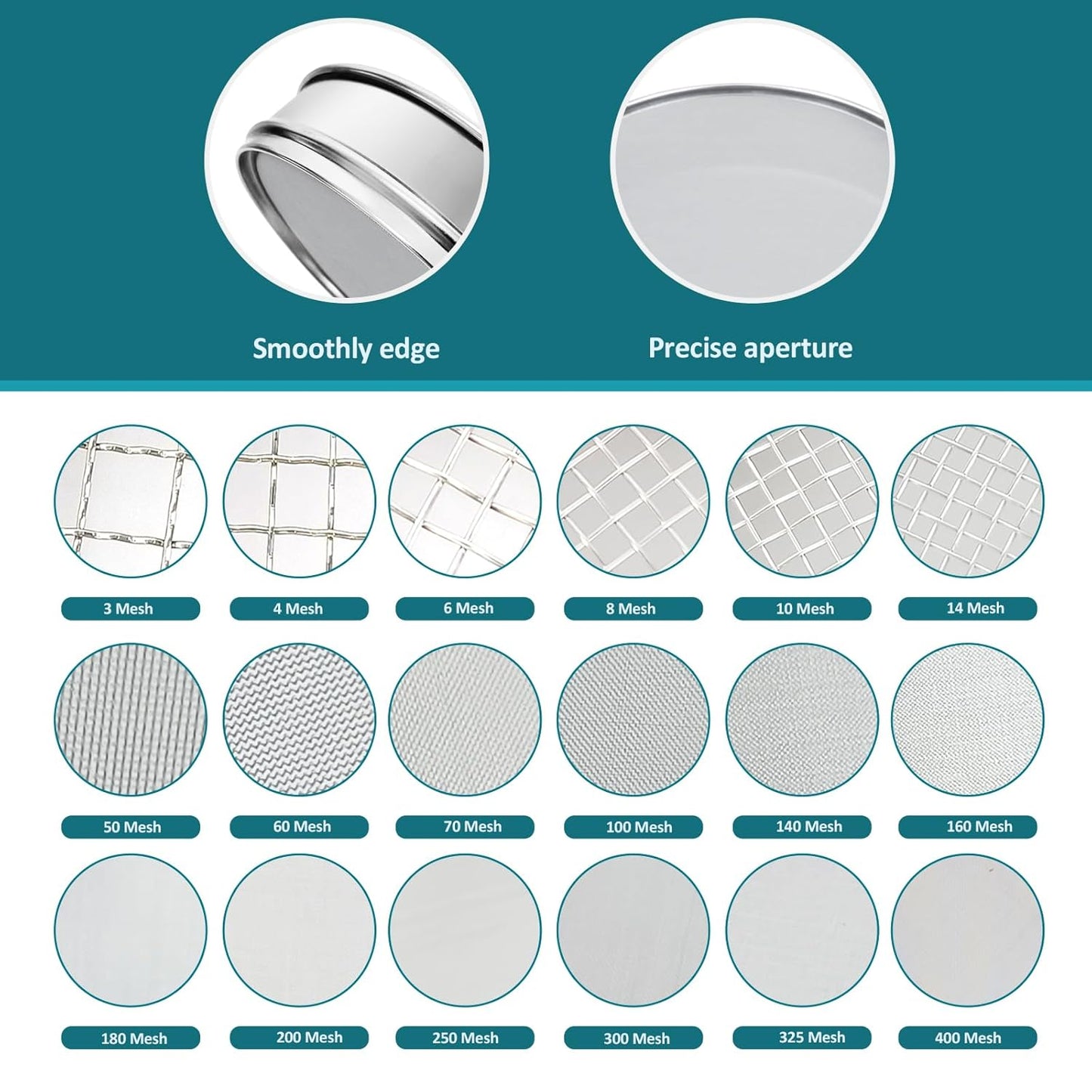 304 Stainless Steel Mesh Lab Sieve, 80 Mesh (0.2mm) Aperture Test Sieve, 7.9Inch(20cm) Diameter Economy Standard Analysis Sample Test Sieves for Industrial Laboratory Homes - Colors B
