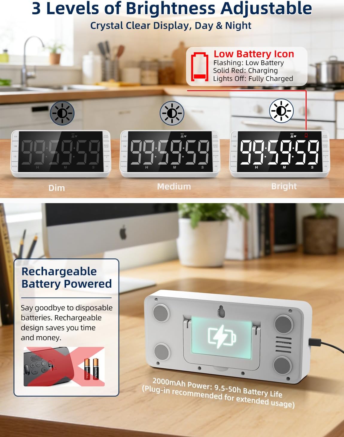 7.8" Digital Kitchen Timer with Large LED Display, Magnetic Rechargeable Countdown Timer, 5 Alarms & 4 Volume Levels, 99H Count Up/Down Timer for Cooking, Classroom & Study