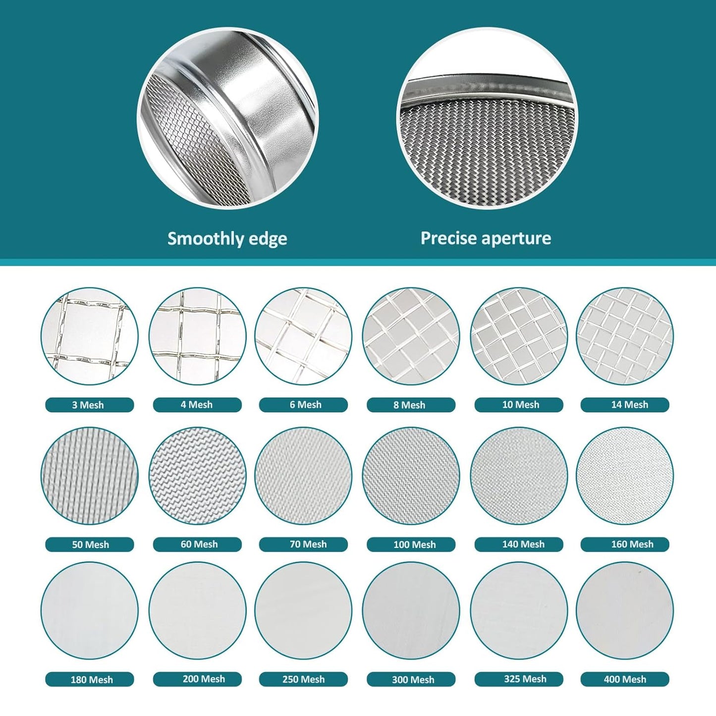 304 Stainless Steel Mesh Lab Sieve, 80 Mesh (0.2mm) Aperture Test Sieve, 4inch(10cm) Diameter Economy Standard Analysis Sample Test Sieves for Industrial Laboratory Homes - Colors B