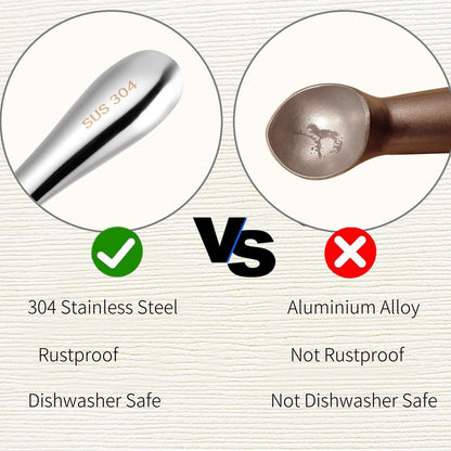 Kichwit Ice Cream Scoop, Heavy Duty 304 Stainless Steel Ice Cream Scoop with Comfortable Handle, Dishwasher Safe