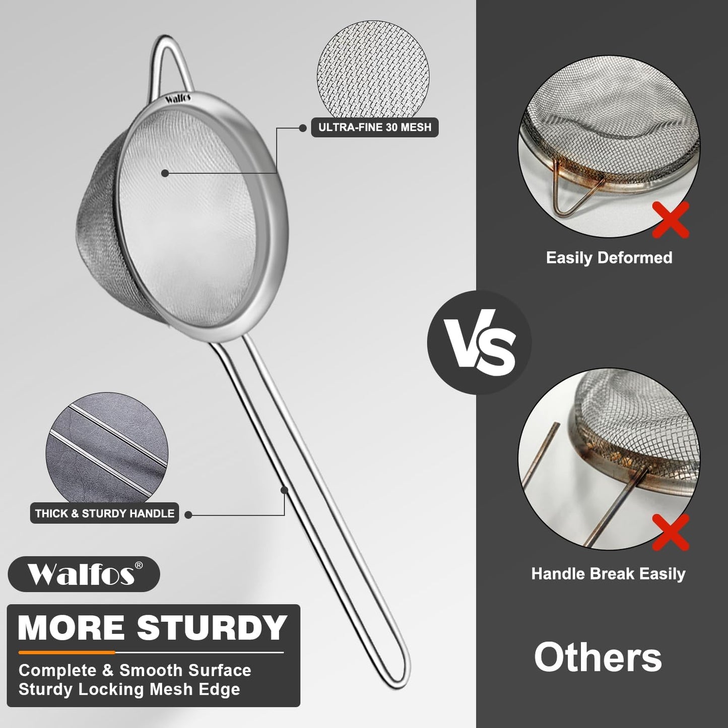 Walfos Fine Mesh Strainer Set of 3, Stainless Steel Wire Strainers for Kitchen, Multipurpose Metal Fine Sieve with Handle, Perfect for Food, Rice, Quinoa, 2.7", 4.6", 7"