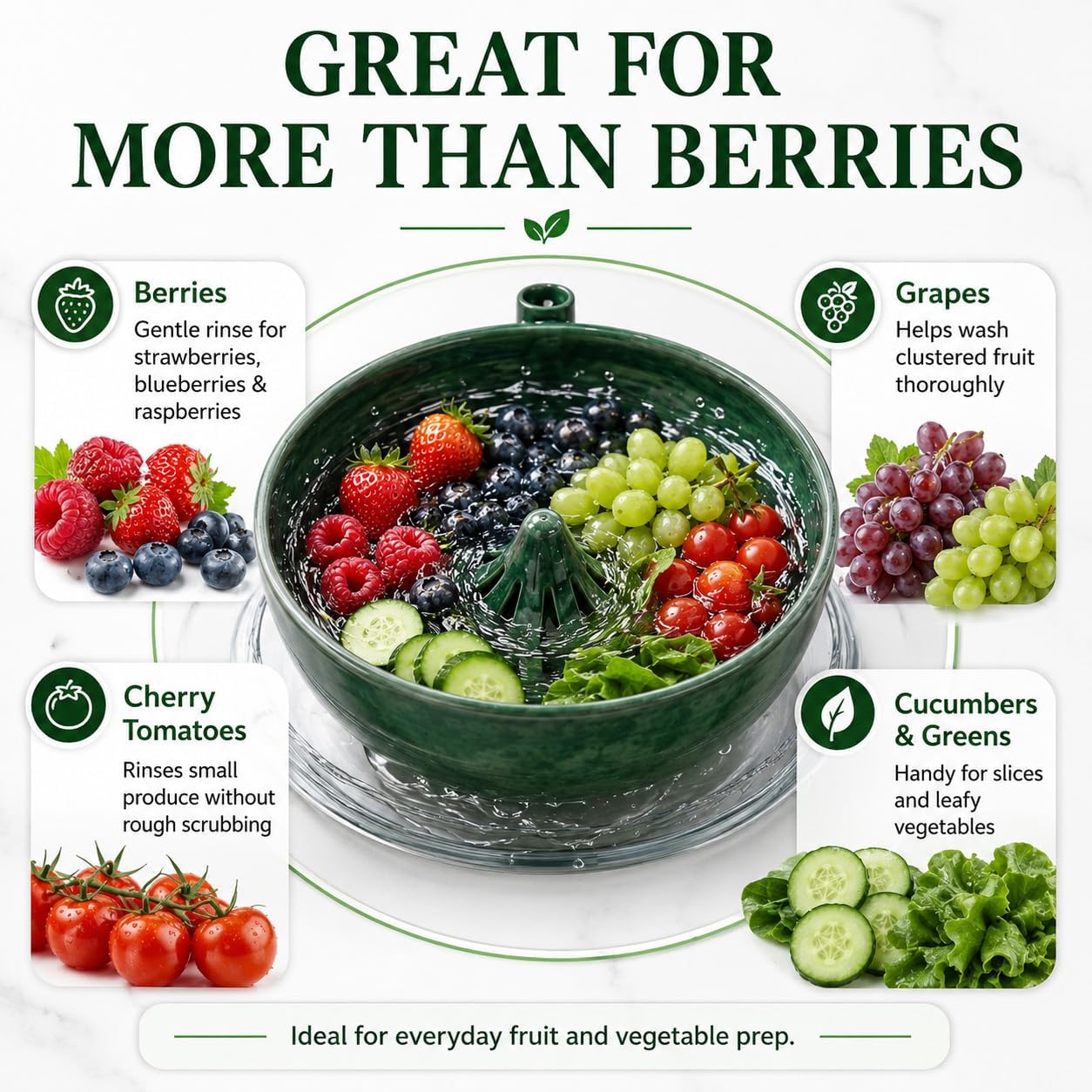 Berry Rinse Bowl Self Spinning 3d Printed Berry Bowl Washer, 360° Vortex Swirl Fruit Washing Colander With Drain Holes, Ceramic Style Automatic Rinse Strainer For Berries Vegetables Kitchen (1PCS)