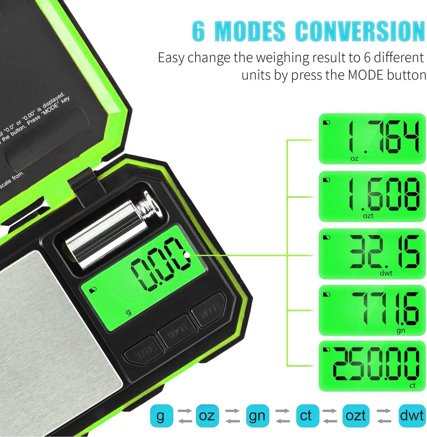 Fuzion Digital Pocket Scale, 500g x 0.01g Gram Scale, Mini Scale 6 Units Jewelry Scale with LCD Display, Tare Function for Food, Jewelry, Coin, Coffee