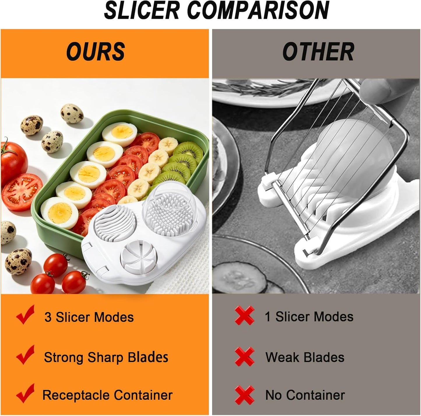NOVANO 3-in-1 Egg Slicer for Hard Boiled Eggs, Heavy Duty Stainless Steel Egg Cutter, Multi-Mode Egg Dicer with Base, Multifunctional Kitchen Chopper for Strawberry, Grape, Cherry Tomato, Mushroom