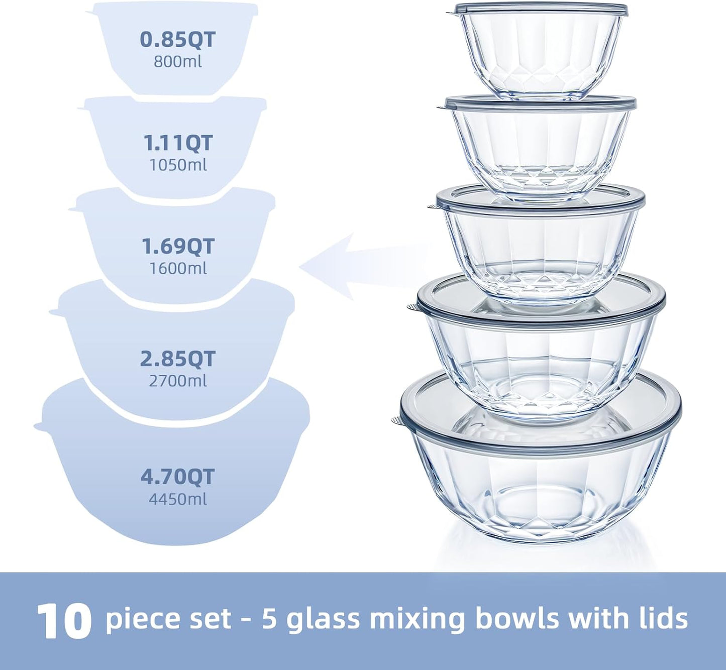 WhiteRhino Glass Mixing Bowls Glass Bowls with Lids Set(4.5QT,2.7QT, 1.1QT),Large Salad Bowls,glass mixing bowl Space-Saving Nesting Storage bowls for Cooking,Baking,Prepping,Dishwasher Safe