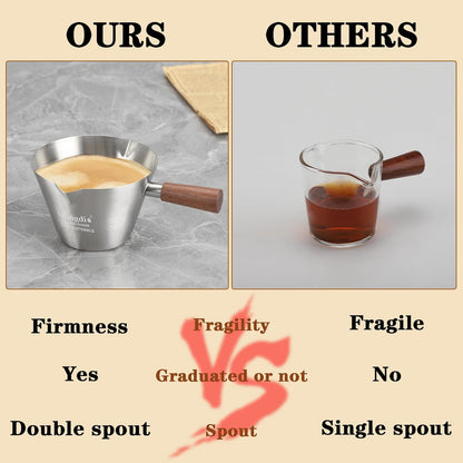 Mongdio Espresso Measuring Cup, Stainless Steel Espresso Shot Cups with Wooden Handle and Double Spouts, 6.8OZ/200ML, White