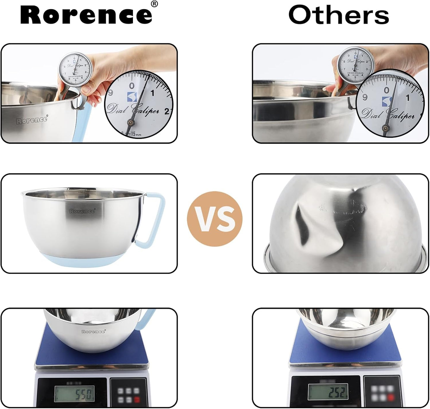 Rorence Stainless Steel Non-Slip Mixing Bowls With Pour Spout, Handle and Lid, Set of 3, Black