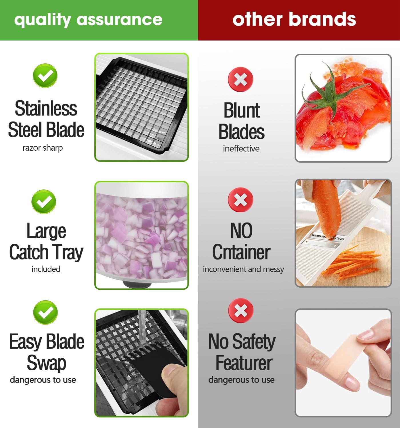 LHS Vegetable Chopper Multifunctional Food Chopper Onion Chopper Vegetable Slicer Dicer Cutter Potato Cutter Veggie Chopper with Container with Spiralizer (12 in 1, Black)