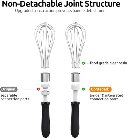 U-Taste 7" Mini Whisk for Cooking: 18/8 Stainless Steel Small Metal Kitchen Wisk, Tiny Hand Mixing Tool for Coffee, Egg, Sauce, 6-Wires Compact Head for Baking, Beating in Bowl, Mug, Jar (Set of 2)