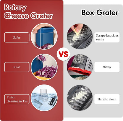 Ourokhome Rotary Cheese Grater Hand Crank, Kitchen Shredder Speed Mandolin Slicer Nut Grinder with Handle and Drum Blades for Cheese, Vegetable, Walnut, Chocolate, Potato, Carrot, 3 Blades, Dark Blue