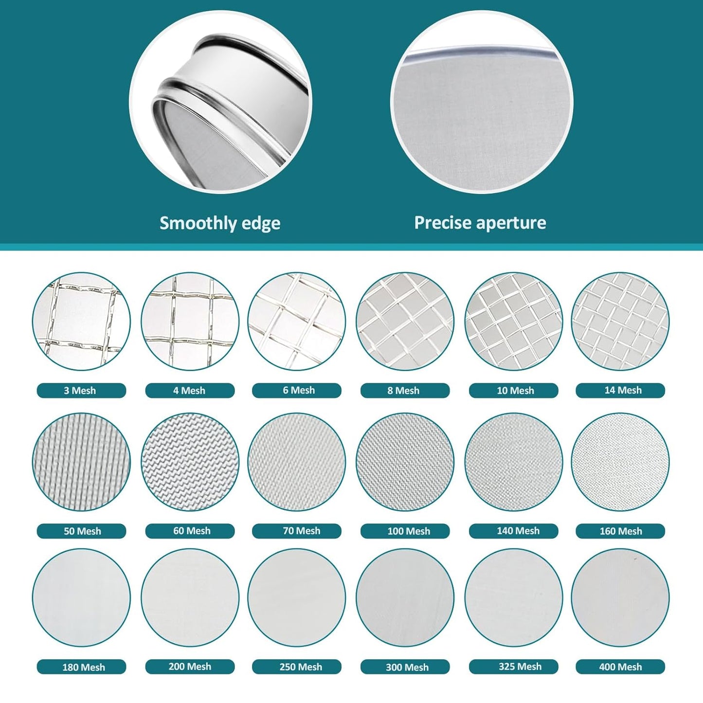 304 Stainless Steel Lab Sieve Screen Mesh, 100 Mesh (0.15mm) Aperture Test Sieve, 12Inch(30cm) Diameter Economy Standard Analysis Sample Test Sieves for Industrial Laboratory Homes - Colors A