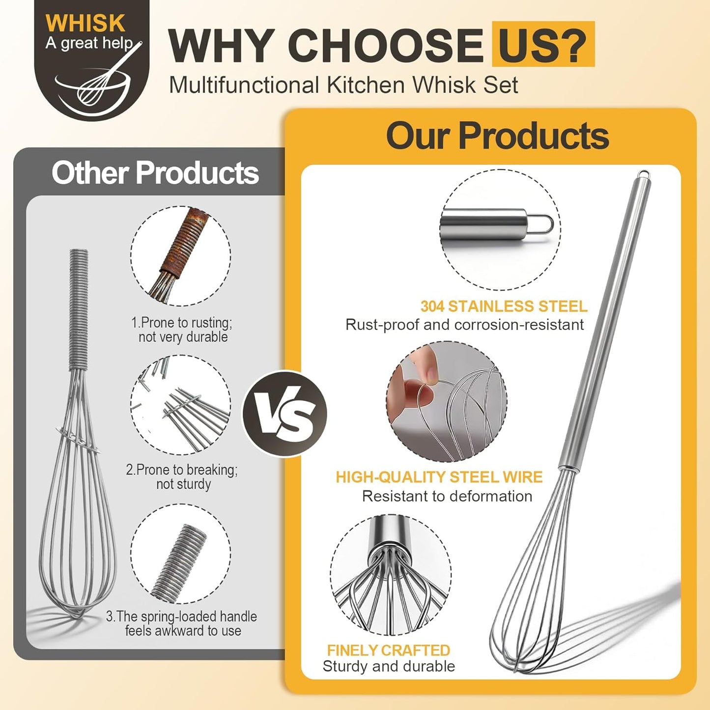 Stainless Steel Whisk Set, 3 Pack Balloon Wire Whisks for Cooking, 7" 9" 11" Kitchen Whisks for Eggs, Sauces, Batter, Mixing and Baking