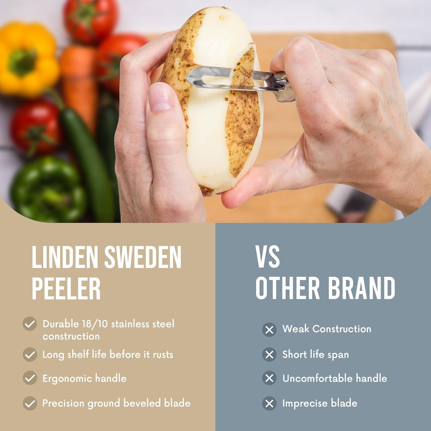 Linden Sweden Original Jonas Vegetable Peeler - Rust Resistant Silver Carrot and Potato Peeler with Ergonomic Handle for Safety and Control - Dishwasher Safe and Compact - Made In Sweden - 6.5in