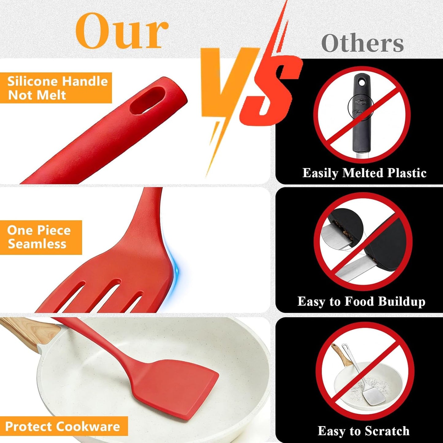 Silicone Spatula Turner Set, 600°F High Heat Resistant Spatulas for Cooking, BPA Free, Large Flexible Kitchen Utensils Flipping Eggs, Pancakes, Fish, Burgers, Dishwasher Safe (4 Pack, Black)