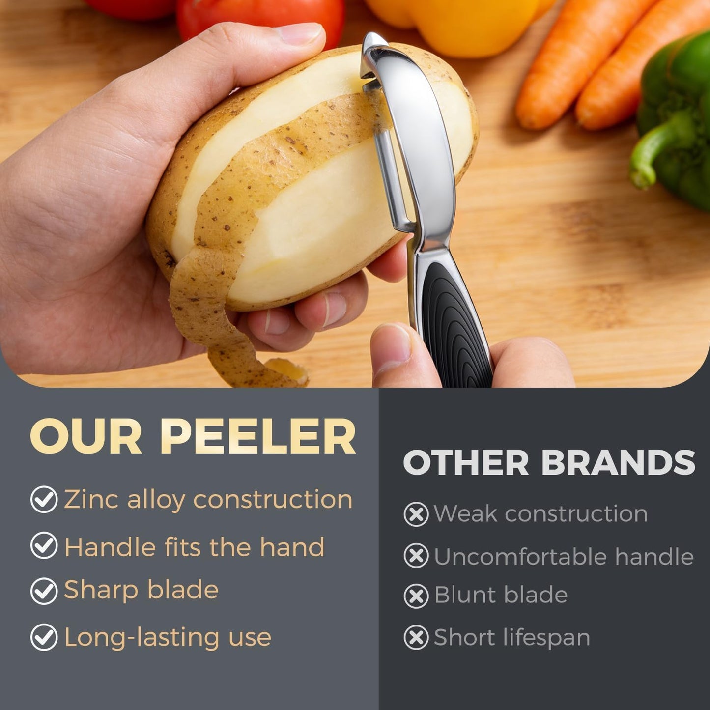 One-piece vegetable peeler with ergonomic non-slip handle and sharp blade, sturdy and durable—the perfect kitchen peelers designed for vegetables, fruits, potatoes, carrots, and apples-black