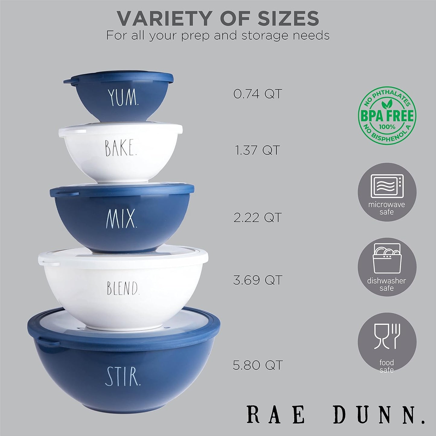 Rae Dunn Mixing Bowls with Lids - 10 Piece Plastic Nesting Bowls Set includes 5 Prep Bowls and 5 Lids (Sage)