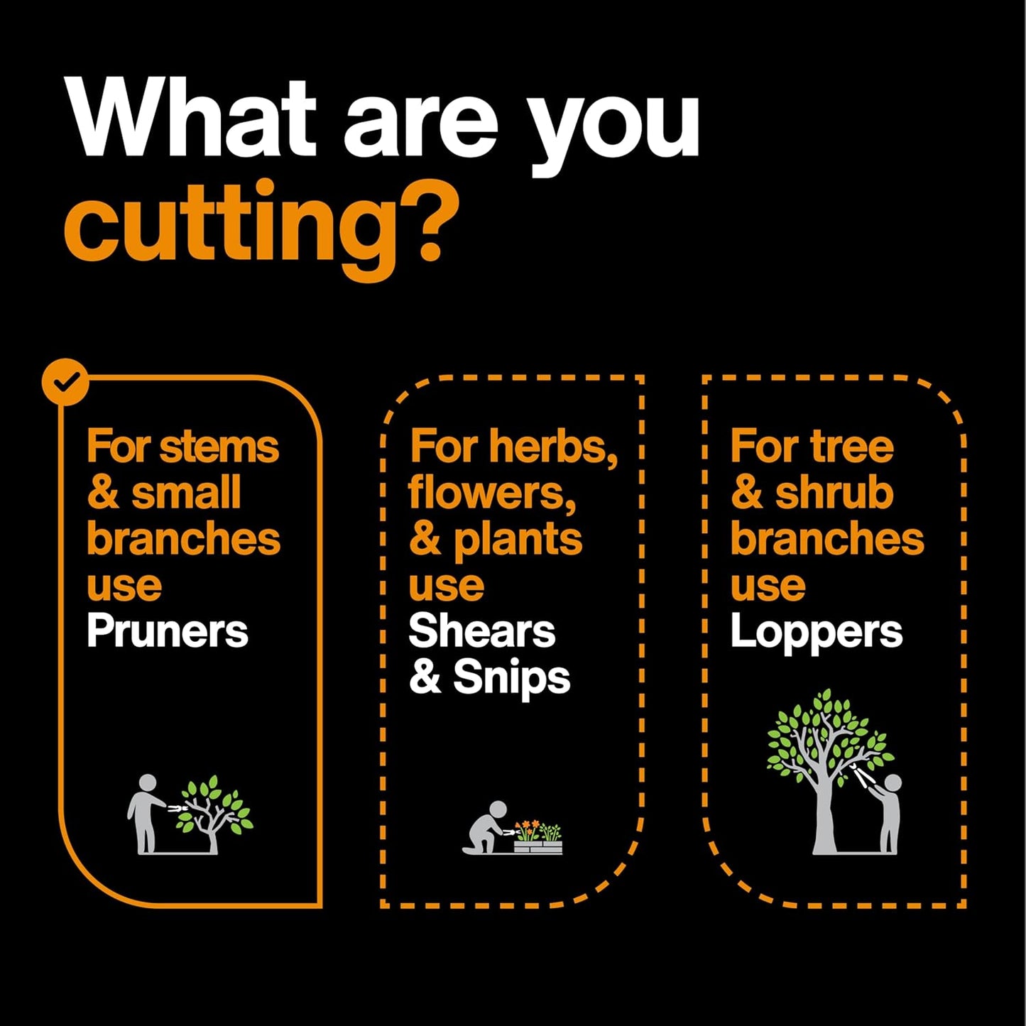 Fiskars Bypass Pruning Shears, 5/8" Cut Capacity Gardening Scissors, Self-Cleaning Sap Groove Prevents Sticking, Non-Slip Grip for Cutting Stems & Branches, Sharp Steel Blades w/ Low-Friction Coating
